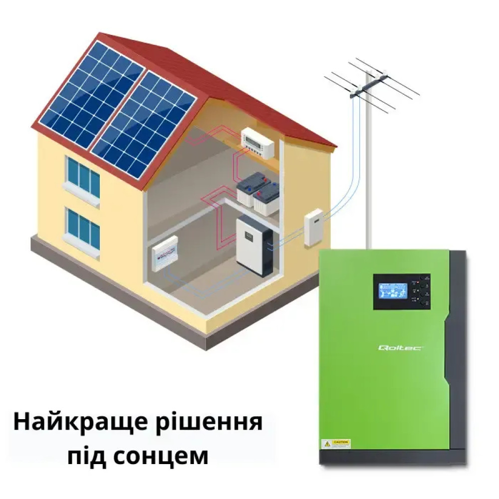 Гібридний інвертор Qoltec Solar Off-Grid 5,5 кВт | 100А | 48 В | MPPT (Q53887)