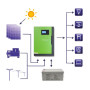 Гібридний інвертор Qoltec Solar Off-Grid 5,5 кВт | 100А | 48 В | MPPT (Q53887)